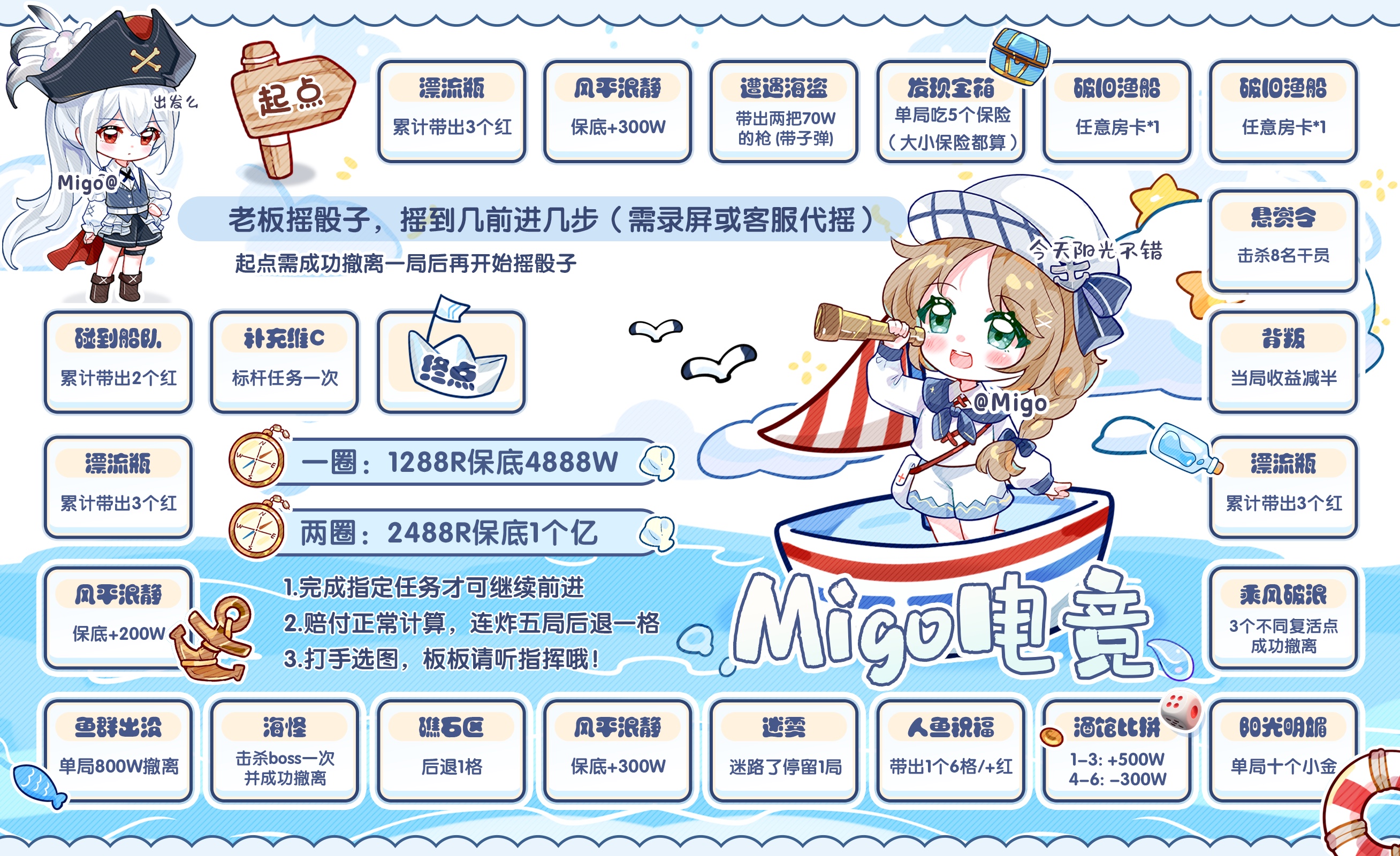 MIGO 电竞趣味摇骰菜单